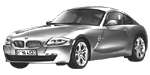 BMW E86 P366F Fault Code